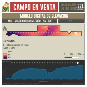 Campo AGRICOLA en Venta. 221 ha. Hernandarias, La Paz, Entre Rios: imagen 8